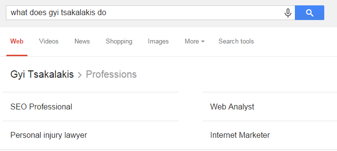 what does gyi tsakalakis do   Google Search